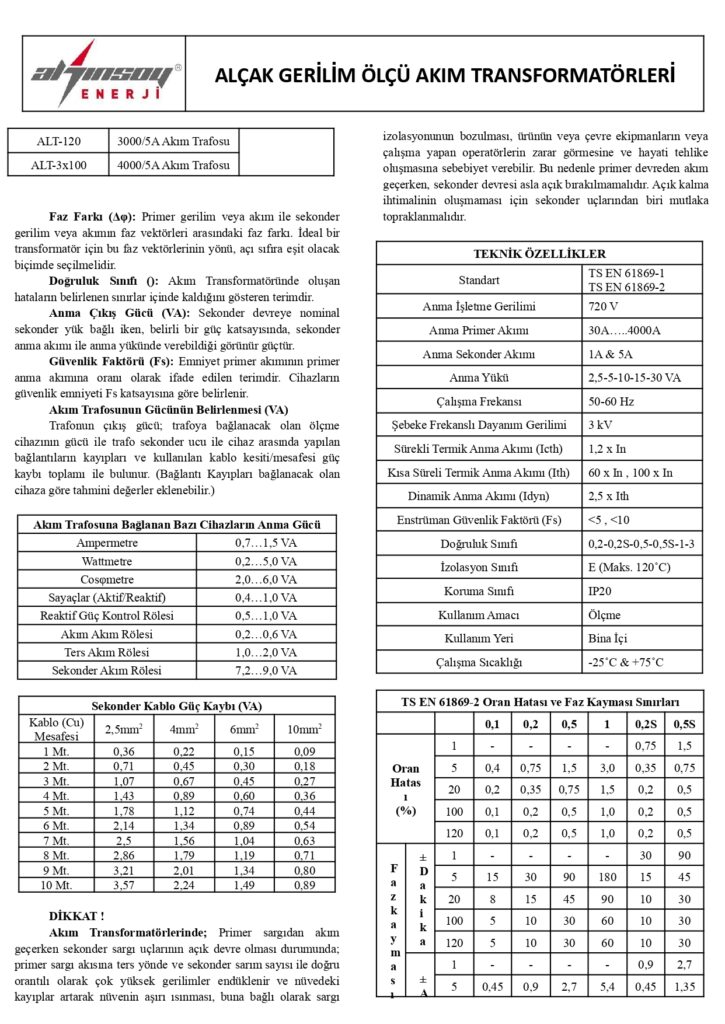 Current Transformers Technical Specifications