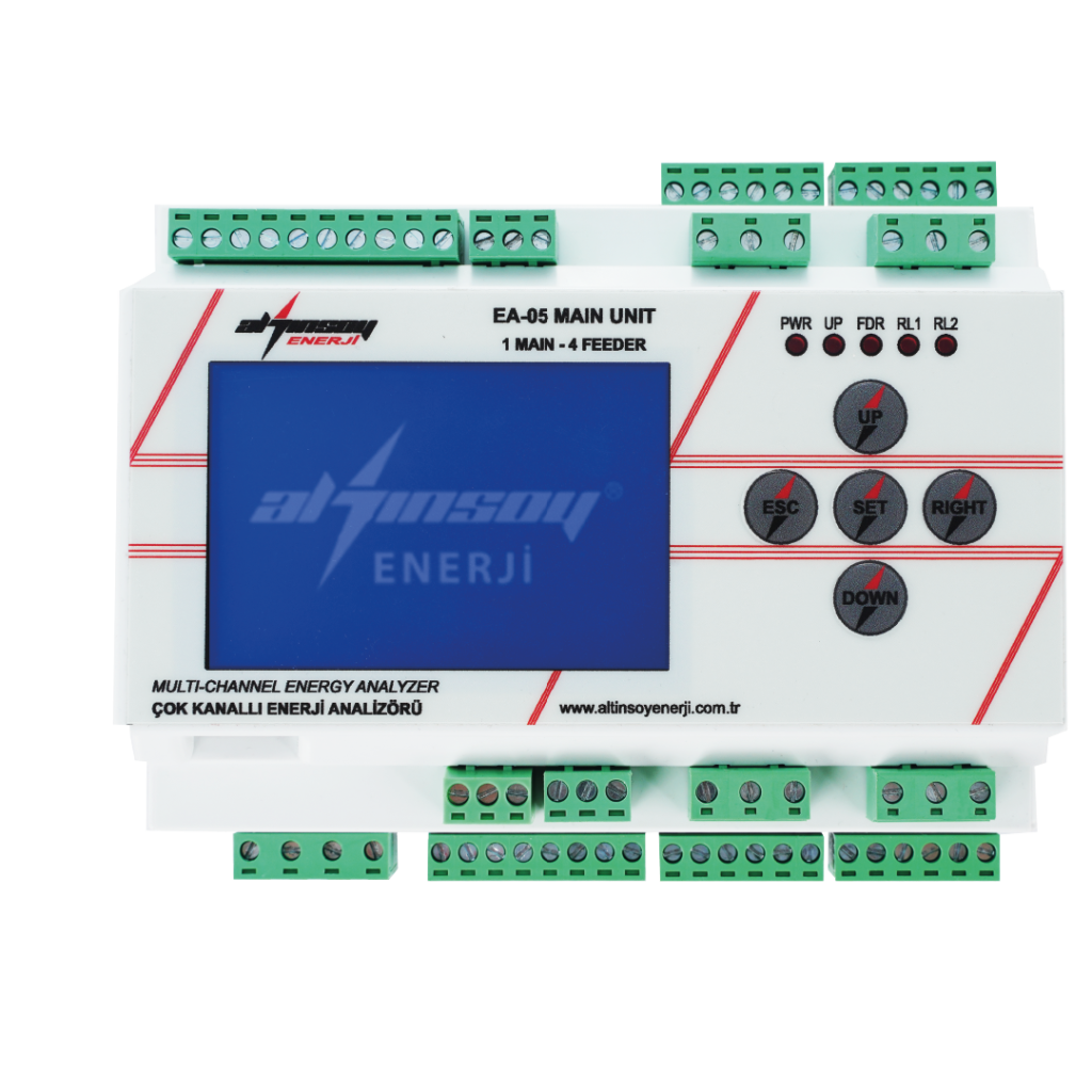 Multi-Channel Energy Analyzer